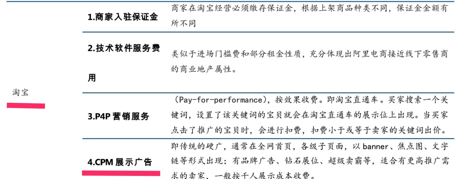 拼多多上的满减卷是什么意思,看了好几个乱七八糟的答案
