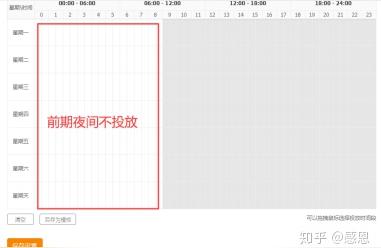 淘宝店直通车开了很久都没有点击量的原因是什么,淘宝直通车每天收藏加购无数