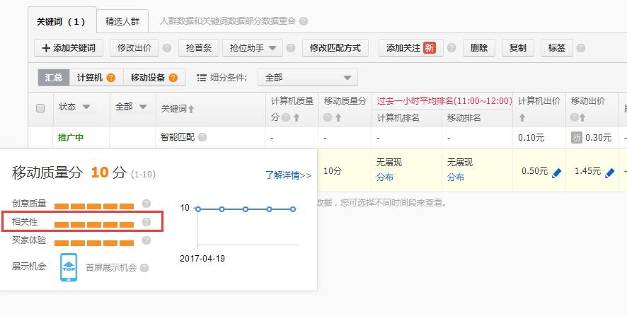 如何做好直通车定向推广提升流量,淘宝直通车相关性是什么意思