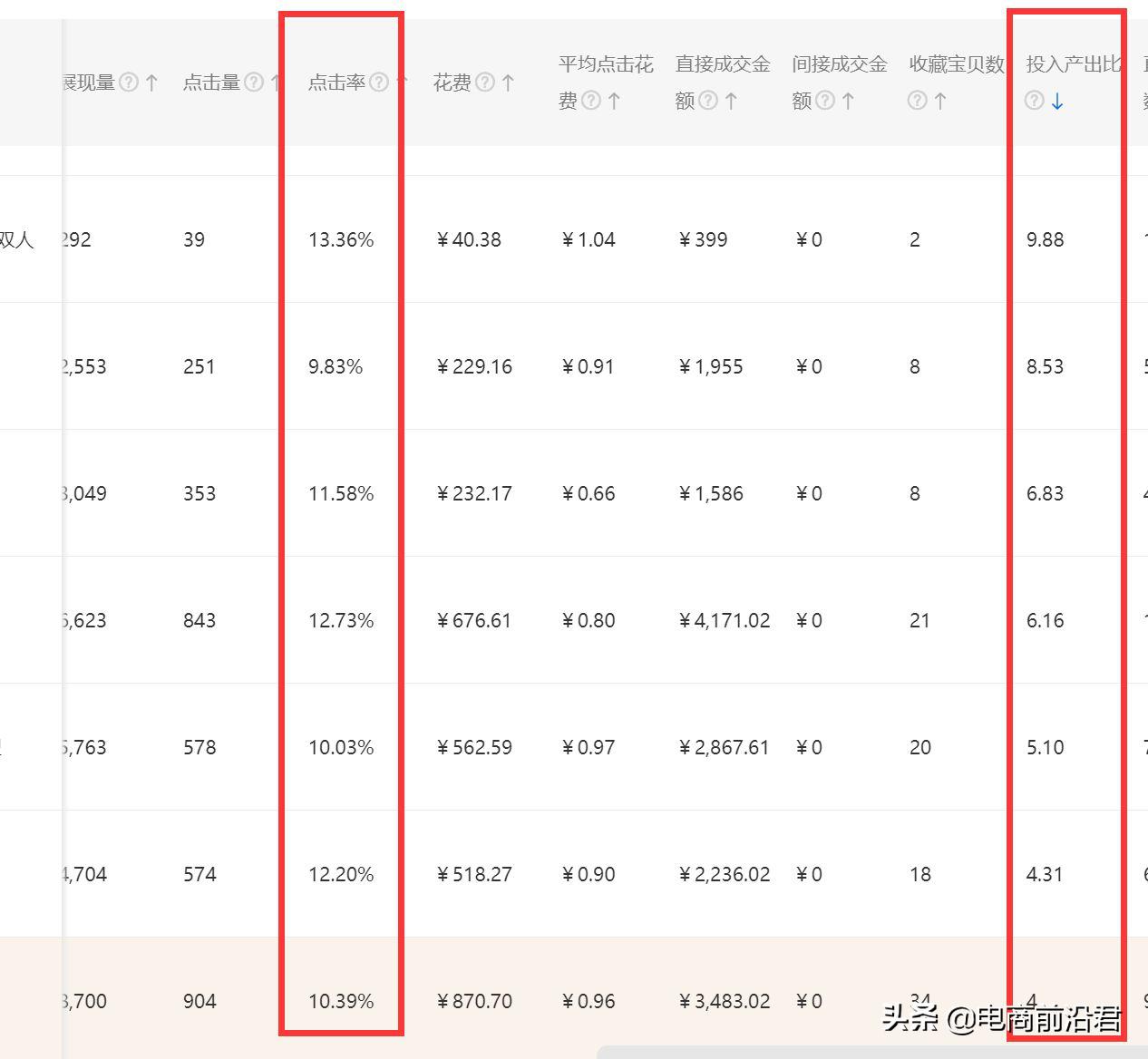 拼多多除了直通车没有流量怎么办,直通车如何推广引爆单品