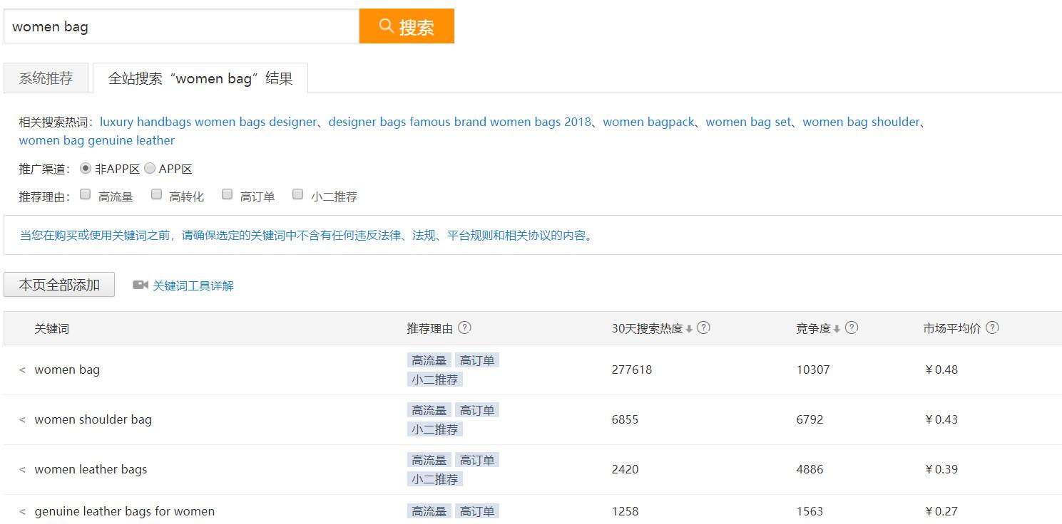 优化点击率的办法是挖掘usp,优化直通车点击率的办法是什么