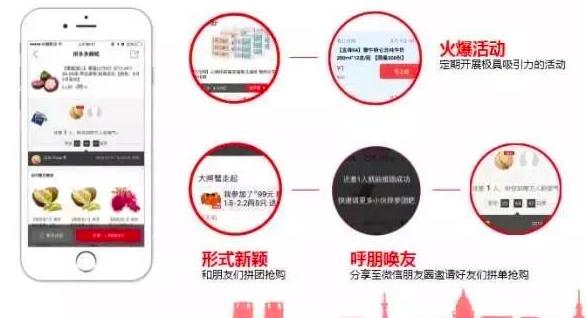 拼多多怎么开直通车,拼多多直通车的扣费规则