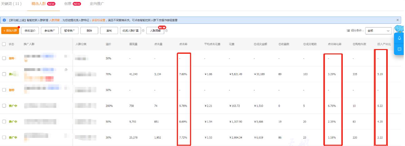 直通车精选人群优化技巧,淘宝直通车怎么开