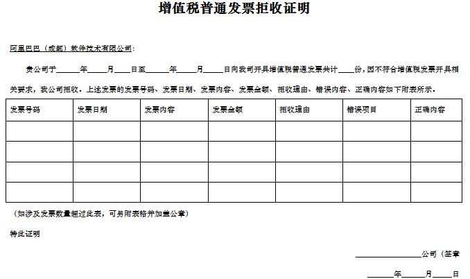 为什么集分宝和消费积分开发票给天猫,淘宝卖家刚开始怎么做
