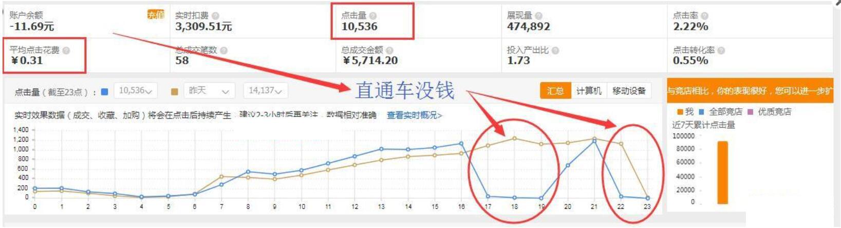 美国给中国振华工厂打最漂亮广告,让奥巴马无地自容