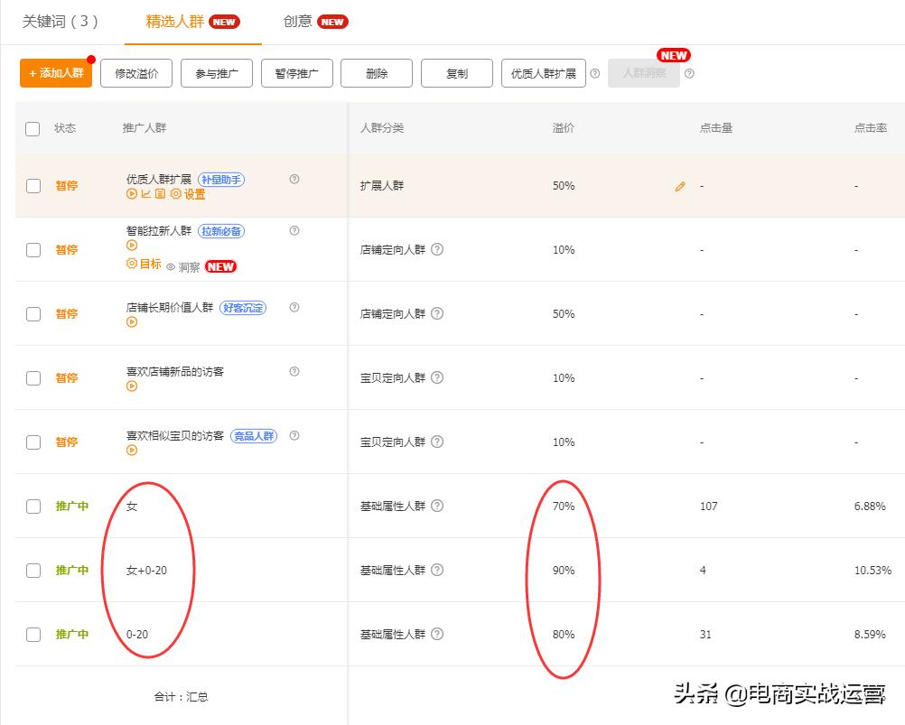 直通车关键词产值,拼多多开了俩月了