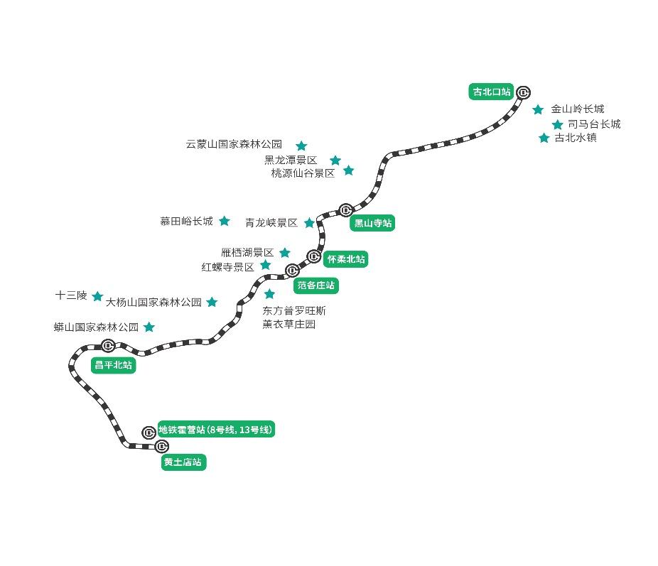 淘宝新店可以做直通车吗,你都做到了吗