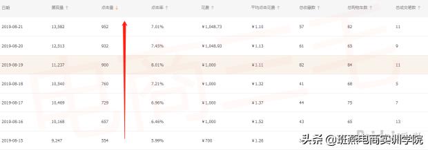 黄果树瀑布如何不走回头路,五一去贵州攻略