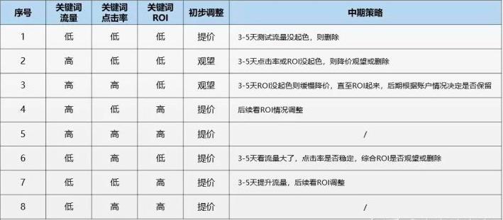 别人请客就不要去了,吃别人的早晚要还回去