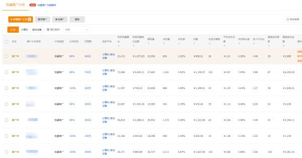 淘宝直通车定向推广是什么意思,淘宝新品如何快速上手淘首页