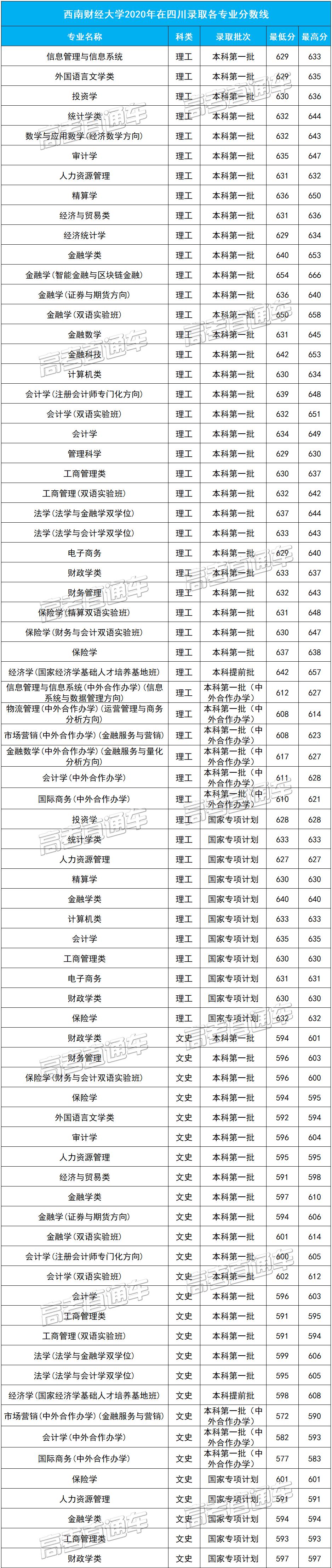 淘宝直通车怎么锁定人群,一日游有多坑