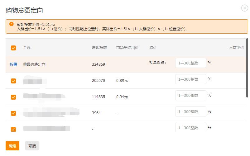 如何利用直通车定向引爆手淘,新店铺前期没有流量销量