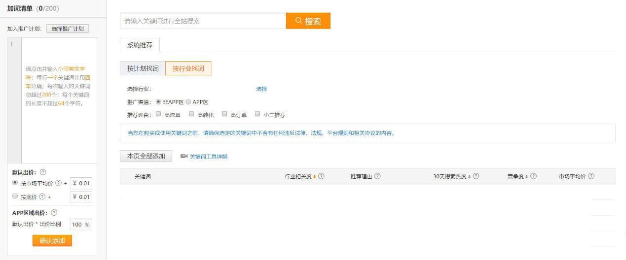 淘宝直通车如何选择关键词,如何选择关键词