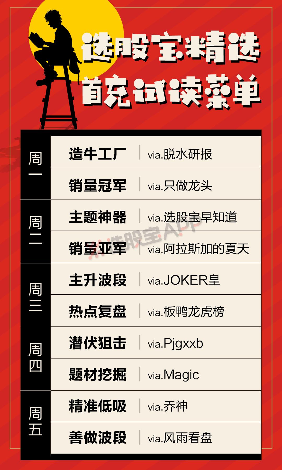拼多多充电费都是怎么充,拼多多不可以充电费