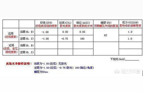 现在做淘宝是不是越来越难了,坑爹的淘宝直通车
