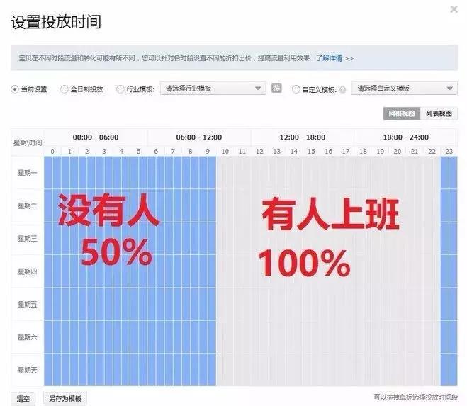 如何优化详情页提升宝贝转化率,这篇文章给你答案