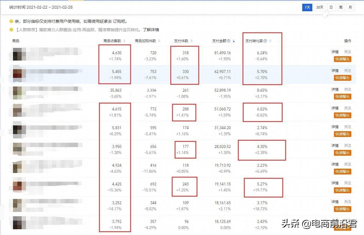 淘宝直通车人群搜索怎么看,手机直通车精选人群怎么关闭