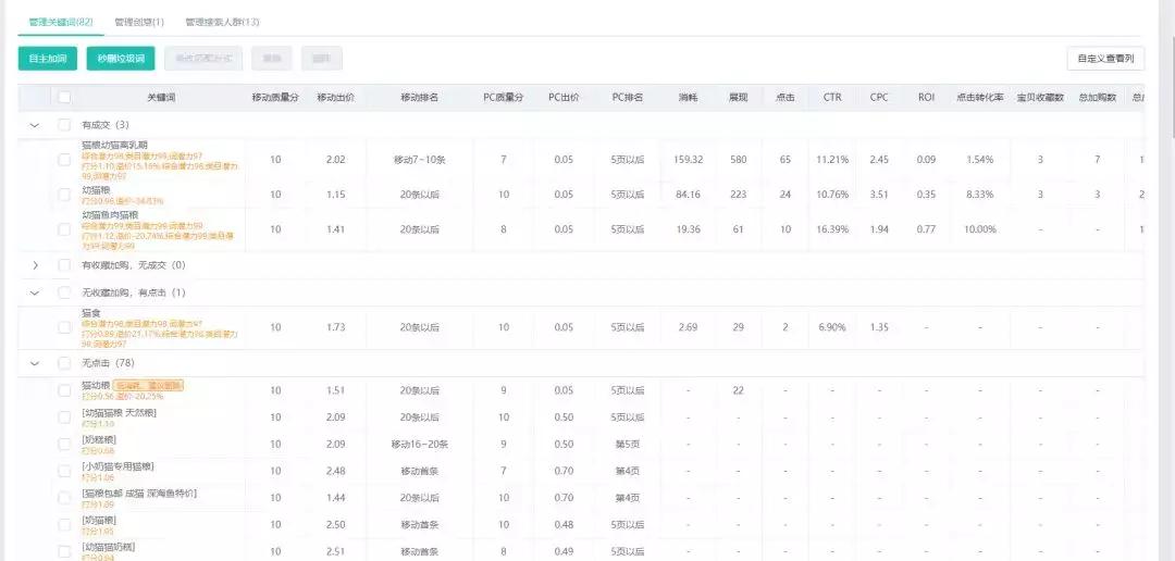 直通车添加关键词会影响权重不,拼多多新店多久会有权重