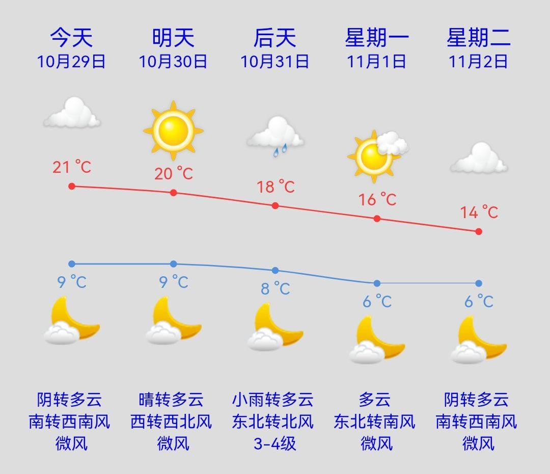 疫情过后创业做什么生意好,当前在家里可以做哪些项目