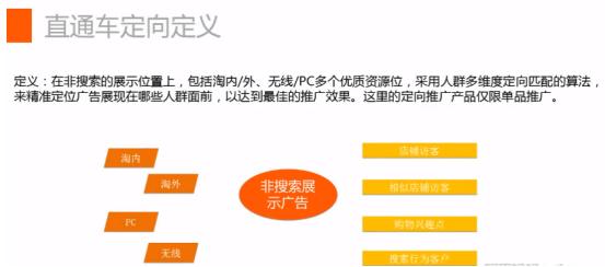 淘宝极速推是什么意思,怎么用直通车测款
