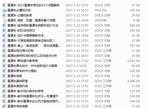 淘宝直通车烧钱没上限的吗,直通车托管哪个公司靠谱