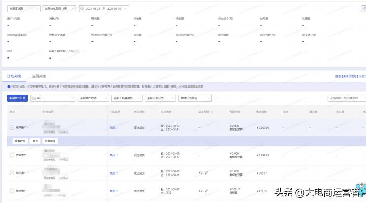 淘宝直通车人群全开是什么意思,天猫亏了几百万