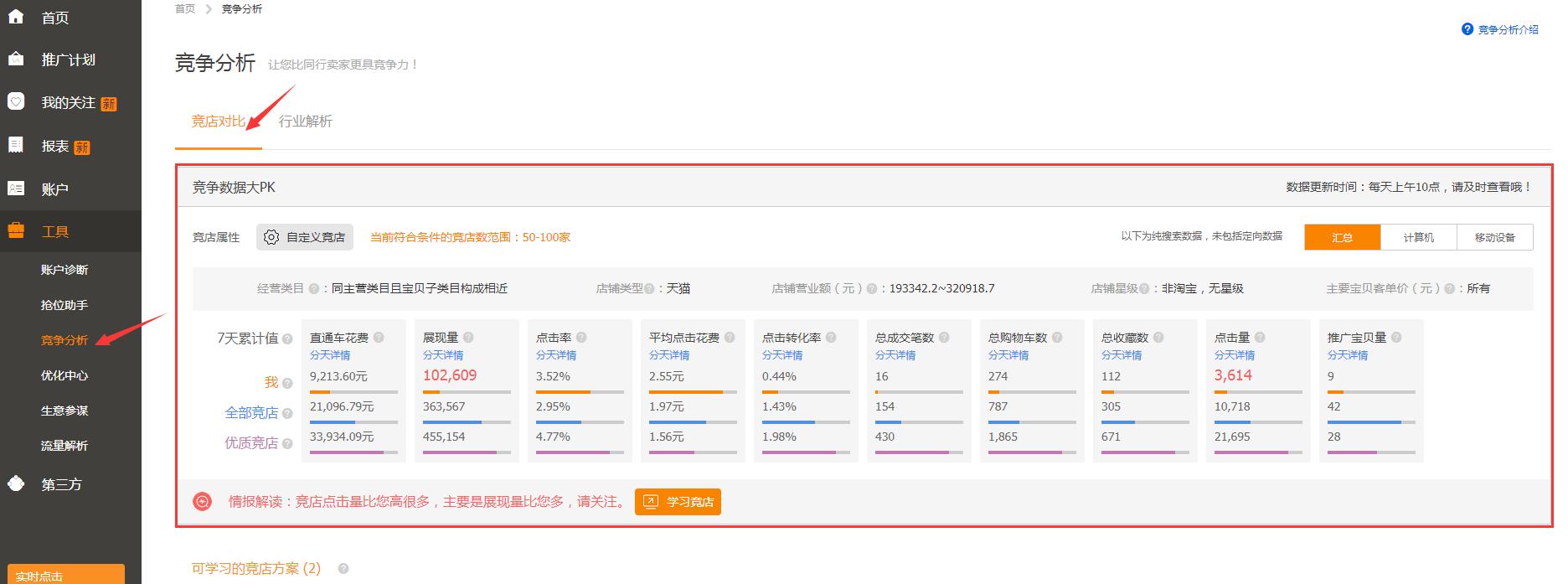 晚上做什么副业比较合适,晚上一部手机就可以做