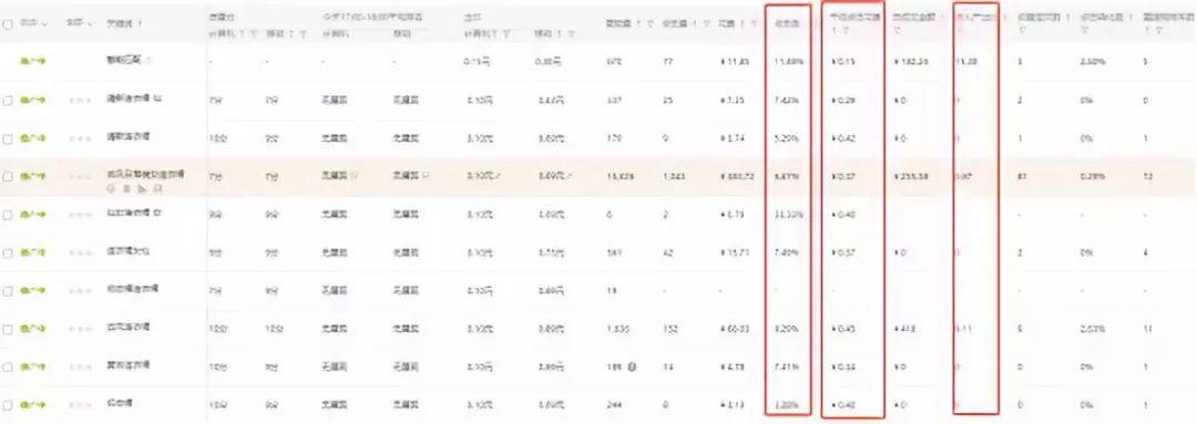 淘宝卖家lv5和lv4的区别,淘宝卖家lv4的区别