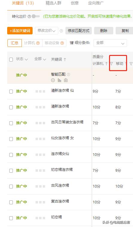 淘宝直通车如何进行推广及优化,如何进行推广及优化