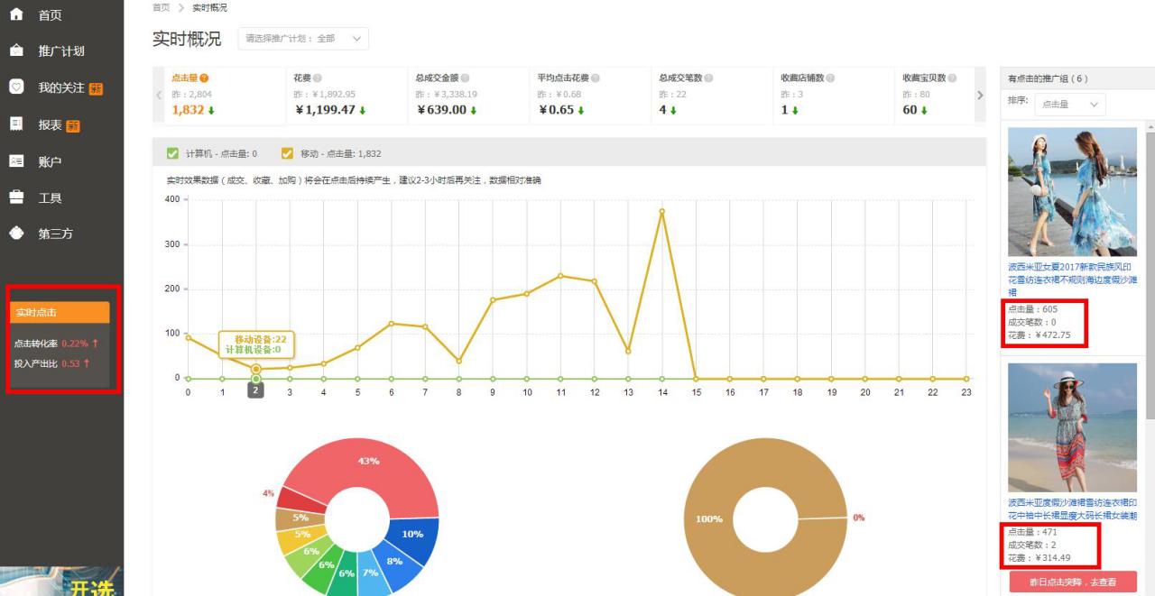 淘宝直通车地域入口,为什么淘宝直通车用一样的关键词