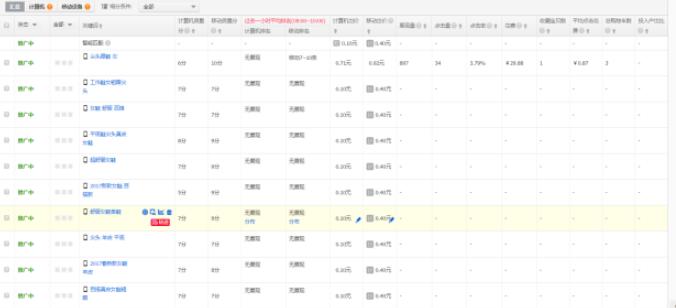 怎么知道淘宝竞争对手做了哪些直通车推广,如何查看淘宝访问量