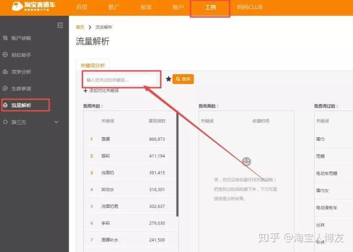 淘宝直通车测款需要添加关键词么,如何精准的测试人群数据