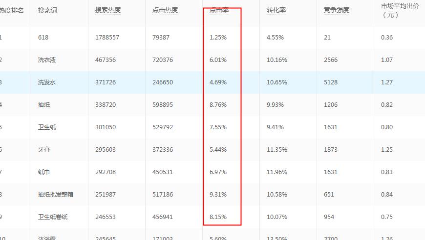 拼多多全店推广怎么设置时间,拼多多全店推广怎么设置时间