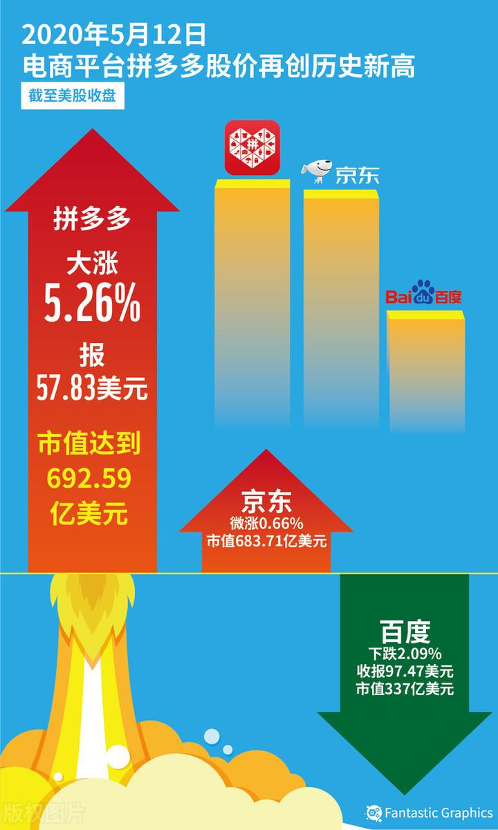 如何查看淘宝卖家的流量来源,上了一钻淘宝官方给流量吗