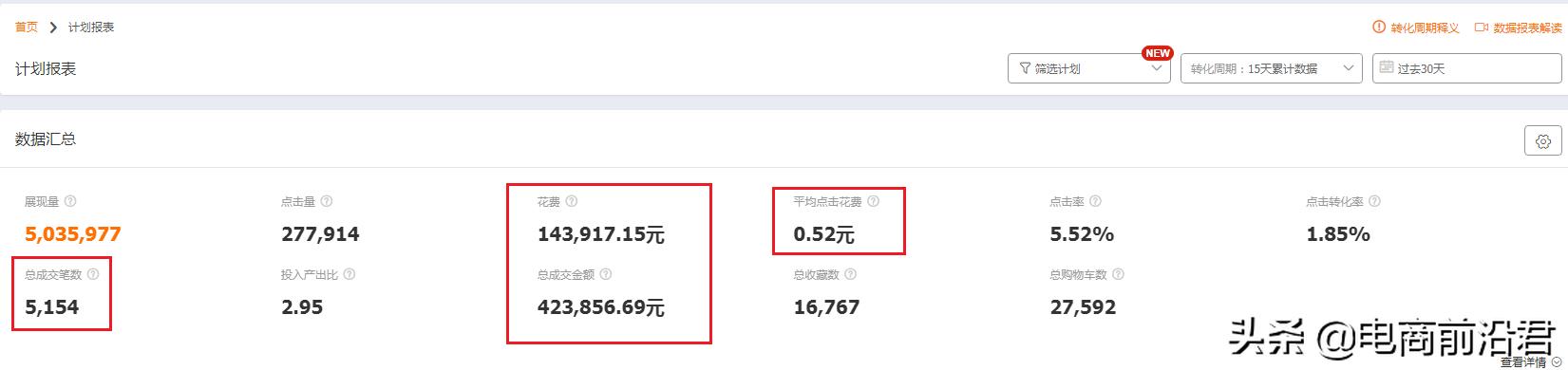 淘宝直通车如何引爆手淘首页,标题优化获取大流量的方法