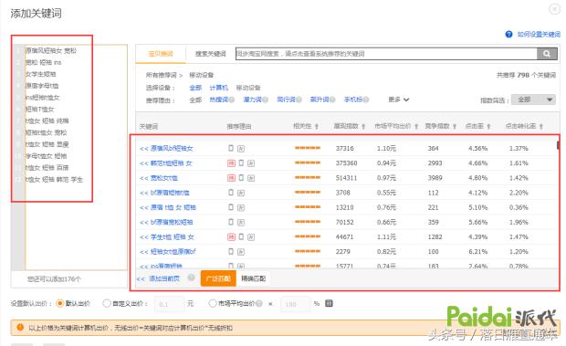 为什么直通车带不动自然流量,直通车也是没有什么转化并且dsr全线飘红