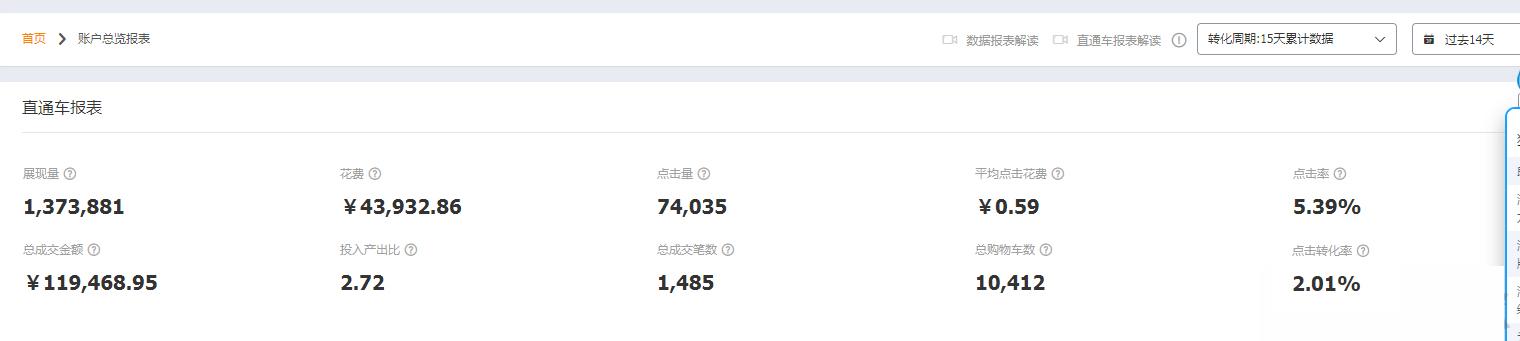 如果通过直通车拉搜索流量,直通车流量大于免费流量怎么办