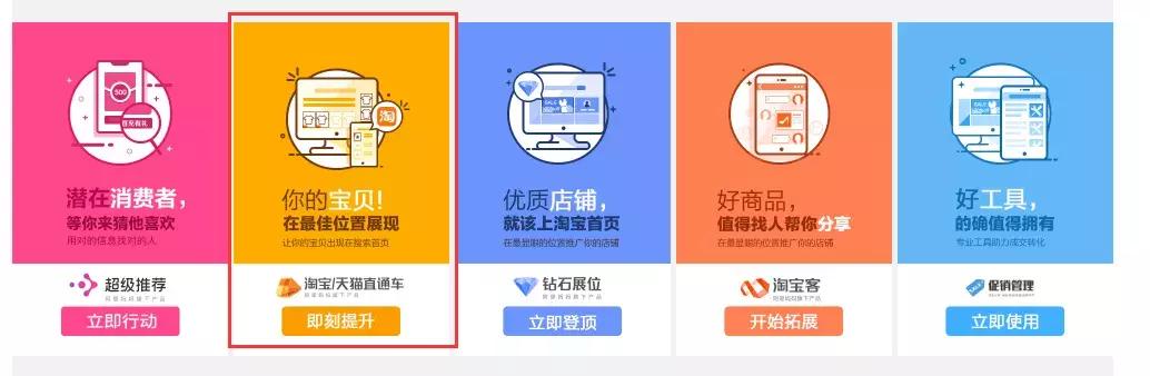 淘宝直通车流量分配中的优选和轮播是什么意思,拼多多怎么查看直通车流量