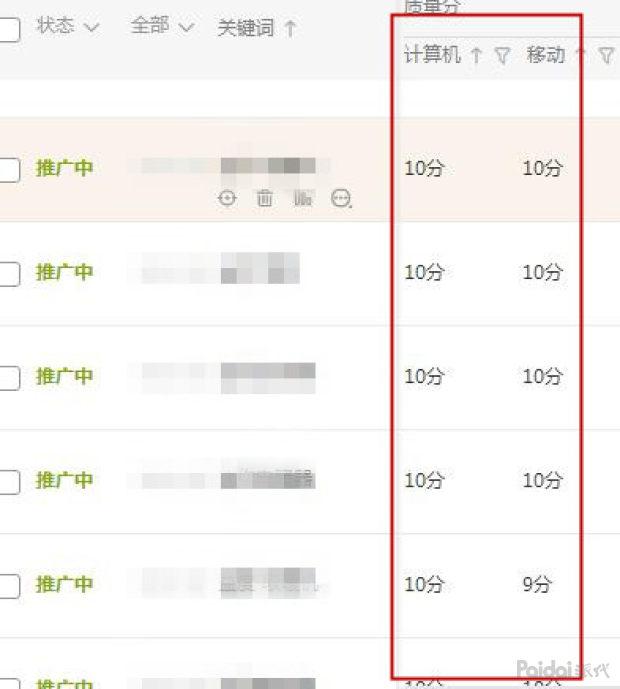 淘宝直通车关键词投产很低是为什么,为什么开了直通车反而没自然流量了