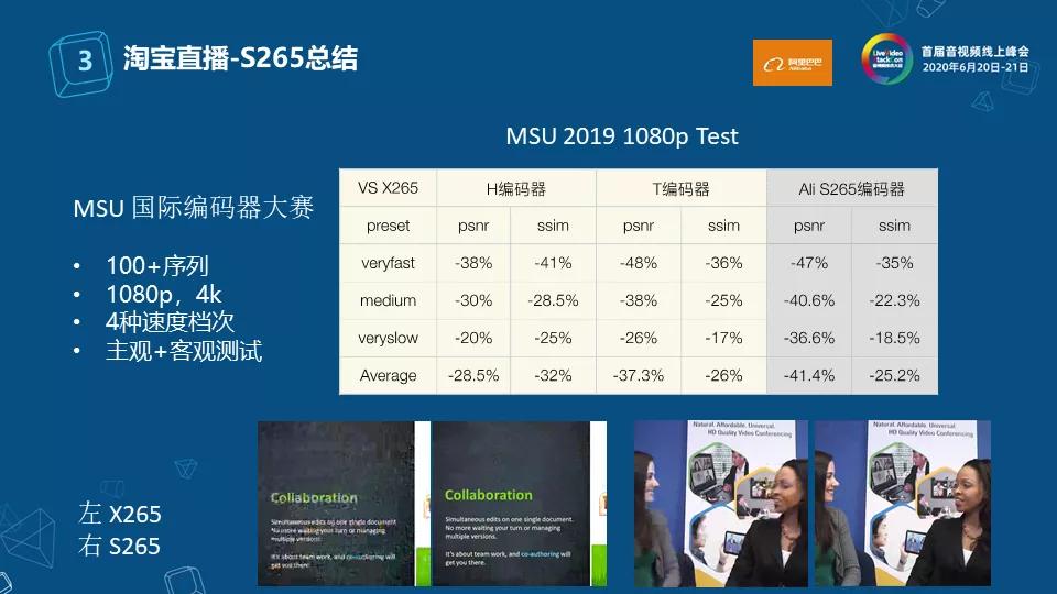 西瓜视频橱窗如何添加淘宝商品,淘宝直播违规申诉怎么举证