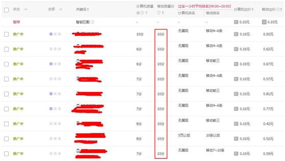 如何用标签起爆搜索淘宝店铺流量,手把手教您开直通车