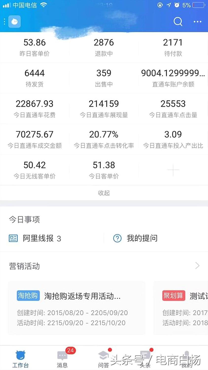 淘宝升上一钻了有什么好处,如何优化淘宝直通车投放