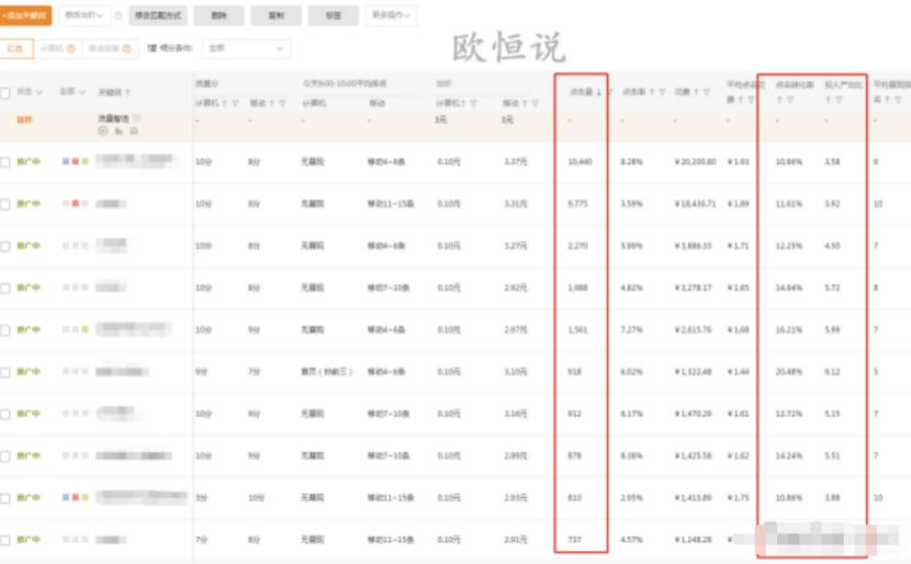 淘宝里的千人千面是直通车吗,如何避免大数据杀熟