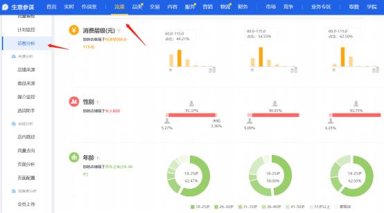 直通车定向怎么拿搜索流量,淘宝直通车开车有什么技巧