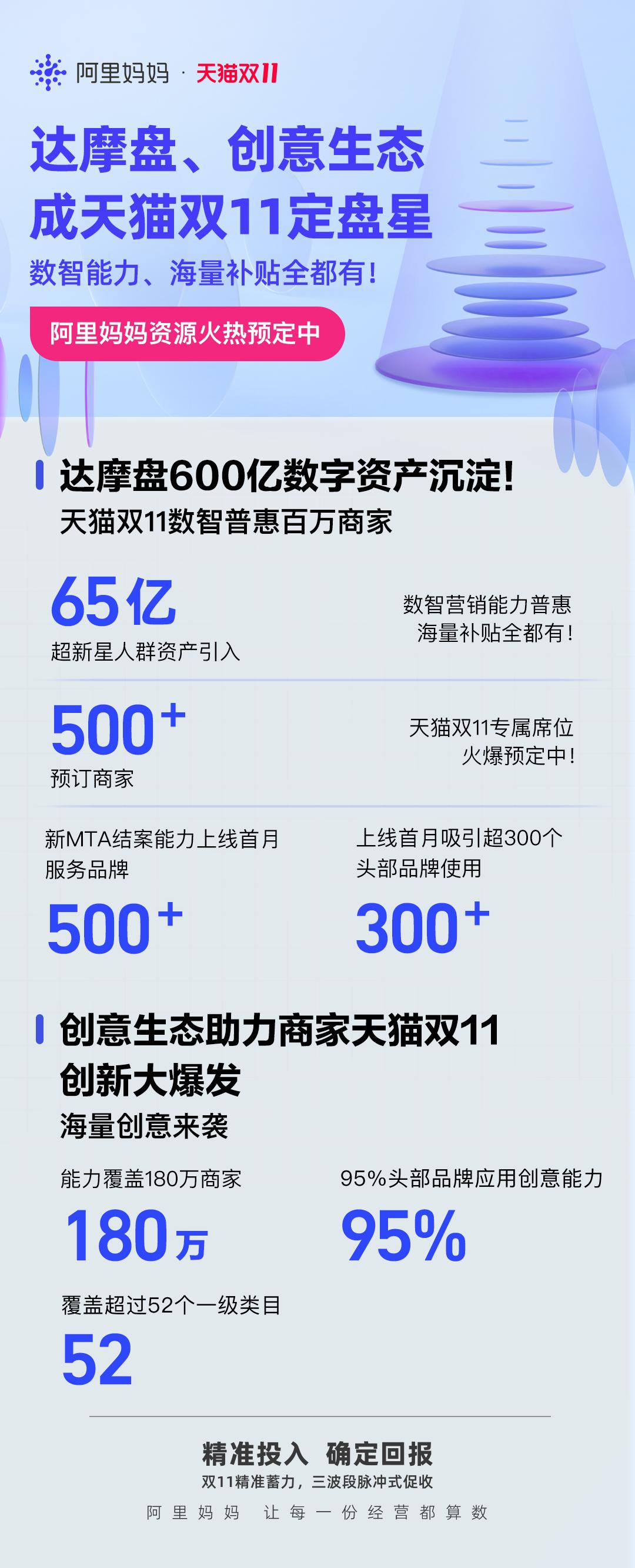 拼多多怎么做基础销量,运营策略选择