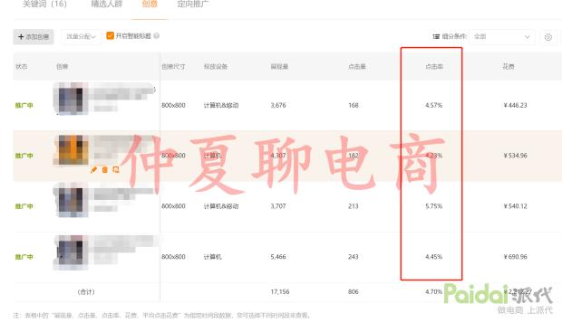 淘宝直通车转化率很低怎么办,淘宝间接成交有权重吗