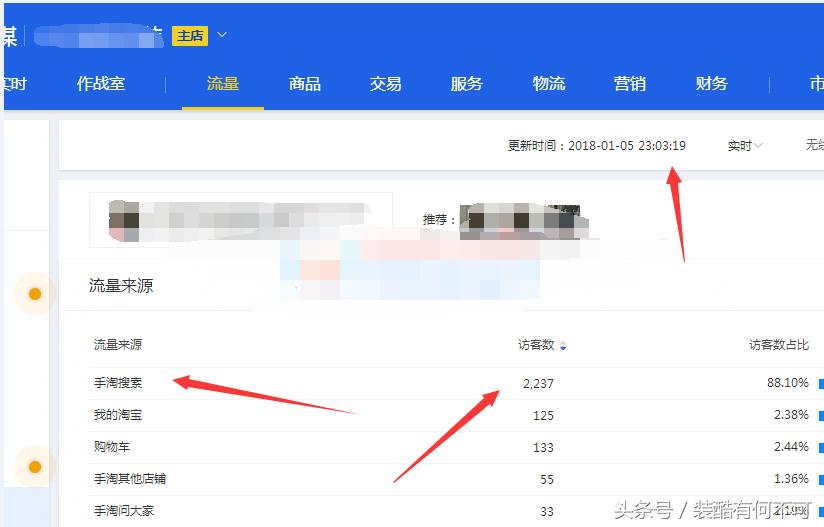 小卖家用淘宝直通车有用吗,淘宝上让店铺销量提升的运营团队靠谱吗