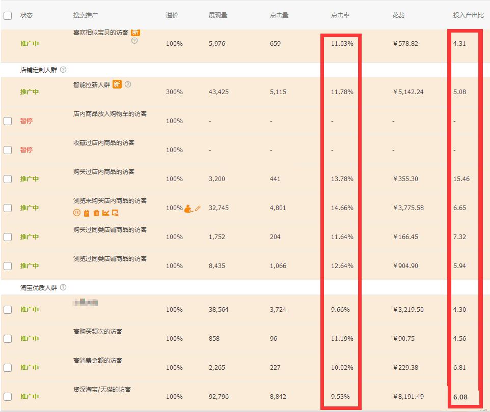 淘宝直通车自定义人群会压制搜索吗,直通车溢价公式怎么算