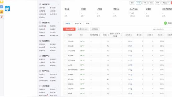 淘宝直通车关键词只留一个可以吗,淘宝直通车如何增加创意得分
