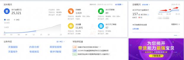 怎么提升直通车的权重,如何补单才能提高宝贝权重